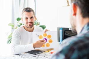 Brand building requires consistent messaging Brand building requires consistent messaging